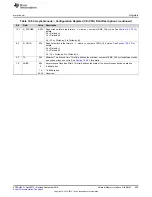 Preview for 905 page of Texas Instruments AM1808 Technical Reference Manual