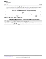 Preview for 907 page of Texas Instruments AM1808 Technical Reference Manual