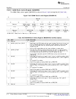 Preview for 912 page of Texas Instruments AM1808 Technical Reference Manual