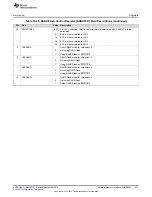 Preview for 913 page of Texas Instruments AM1808 Technical Reference Manual