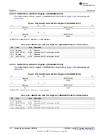 Preview for 918 page of Texas Instruments AM1808 Technical Reference Manual