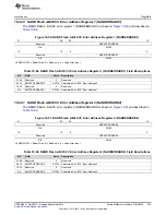 Preview for 919 page of Texas Instruments AM1808 Technical Reference Manual