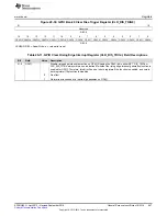 Preview for 947 page of Texas Instruments AM1808 Technical Reference Manual