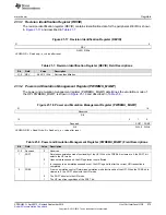 Preview for 979 page of Texas Instruments AM1808 Technical Reference Manual