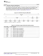 Preview for 983 page of Texas Instruments AM1808 Technical Reference Manual