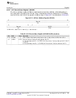 Preview for 1003 page of Texas Instruments AM1808 Technical Reference Manual