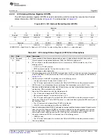 Preview for 1005 page of Texas Instruments AM1808 Technical Reference Manual