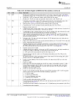 Preview for 1014 page of Texas Instruments AM1808 Technical Reference Manual