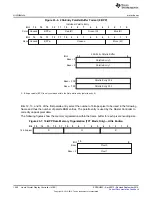 Preview for 1040 page of Texas Instruments AM1808 Technical Reference Manual