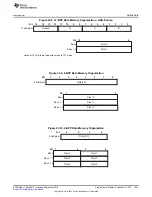 Preview for 1041 page of Texas Instruments AM1808 Technical Reference Manual