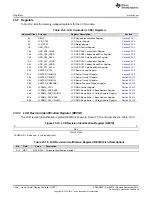 Preview for 1046 page of Texas Instruments AM1808 Technical Reference Manual