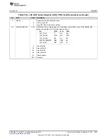 Preview for 1053 page of Texas Instruments AM1808 Technical Reference Manual