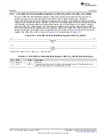 Preview for 1056 page of Texas Instruments AM1808 Technical Reference Manual