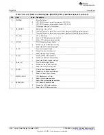 Preview for 1058 page of Texas Instruments AM1808 Technical Reference Manual