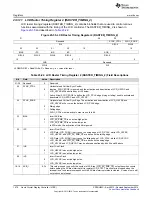 Preview for 1070 page of Texas Instruments AM1808 Technical Reference Manual