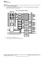 Preview for 1081 page of Texas Instruments AM1808 Technical Reference Manual