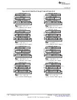 Preview for 1122 page of Texas Instruments AM1808 Technical Reference Manual