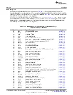 Preview for 1134 page of Texas Instruments AM1808 Technical Reference Manual