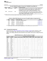 Preview for 1137 page of Texas Instruments AM1808 Technical Reference Manual