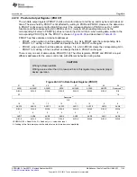 Preview for 1143 page of Texas Instruments AM1808 Technical Reference Manual