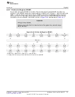 Preview for 1147 page of Texas Instruments AM1808 Technical Reference Manual