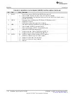 Preview for 1154 page of Texas Instruments AM1808 Technical Reference Manual