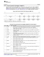 Preview for 1157 page of Texas Instruments AM1808 Technical Reference Manual