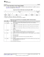 Preview for 1159 page of Texas Instruments AM1808 Technical Reference Manual