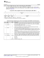 Preview for 1163 page of Texas Instruments AM1808 Technical Reference Manual