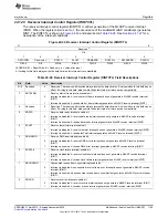 Preview for 1165 page of Texas Instruments AM1808 Technical Reference Manual