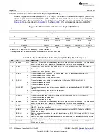 Preview for 1170 page of Texas Instruments AM1808 Technical Reference Manual