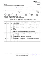 Preview for 1172 page of Texas Instruments AM1808 Technical Reference Manual