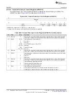 Preview for 1174 page of Texas Instruments AM1808 Technical Reference Manual