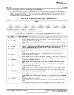 Preview for 1178 page of Texas Instruments AM1808 Technical Reference Manual