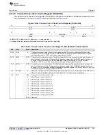 Preview for 1181 page of Texas Instruments AM1808 Technical Reference Manual