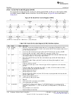 Preview for 1244 page of Texas Instruments AM1808 Technical Reference Manual