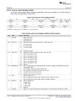 Preview for 1246 page of Texas Instruments AM1808 Technical Reference Manual