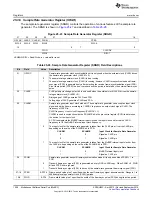 Preview for 1250 page of Texas Instruments AM1808 Technical Reference Manual