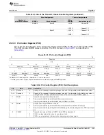 Preview for 1259 page of Texas Instruments AM1808 Technical Reference Manual