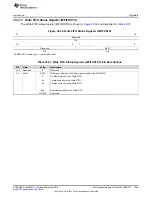 Preview for 1263 page of Texas Instruments AM1808 Technical Reference Manual