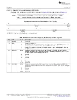 Preview for 1264 page of Texas Instruments AM1808 Technical Reference Manual