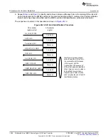 Preview for 1286 page of Texas Instruments AM1808 Technical Reference Manual