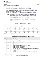 Preview for 1299 page of Texas Instruments AM1808 Technical Reference Manual