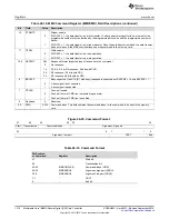 Preview for 1310 page of Texas Instruments AM1808 Technical Reference Manual