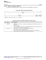 Preview for 1315 page of Texas Instruments AM1808 Technical Reference Manual