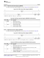 Preview for 1317 page of Texas Instruments AM1808 Technical Reference Manual