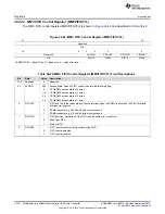 Preview for 1318 page of Texas Instruments AM1808 Technical Reference Manual