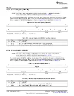 Preview for 1328 page of Texas Instruments AM1808 Technical Reference Manual