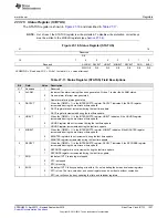 Preview for 1337 page of Texas Instruments AM1808 Technical Reference Manual