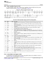 Preview for 1375 page of Texas Instruments AM1808 Technical Reference Manual